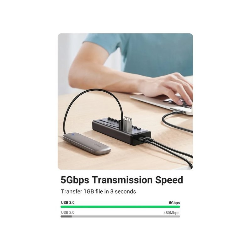 UGREEN CM481, USB 3.0 7-Port Hub with 12V 2A Power Supply