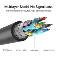 UGREEN 10111, 15m HDMI Cable - view 3