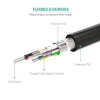 UGREEN 20827, 10m USB 3.0 Extension Cable - view 2
