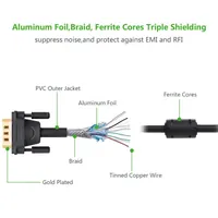 UGREEN 11630, 1.5m VGA Cable - view 4