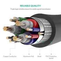 UGREEN 11646, 2m VGA Cable - view 5