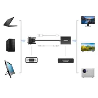 UGREEN CM513 50945, VGA to HDMI Converter - view 6