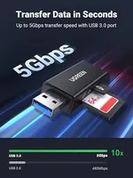 UGREEN 40752, USB 3.0 SD & TF Card Reader - view 6